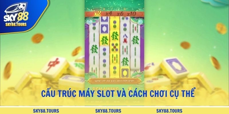 Cấu trúc máy slot và cách chơi cụ thể